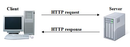http.jpg